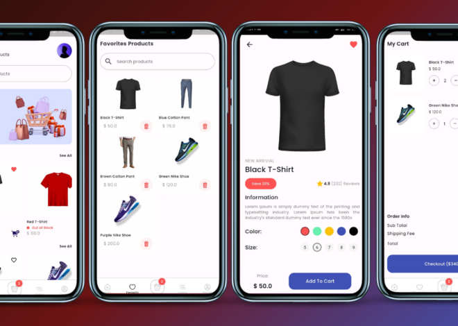 E-Commerce Shopping App In Flutter With Provider – Source Code